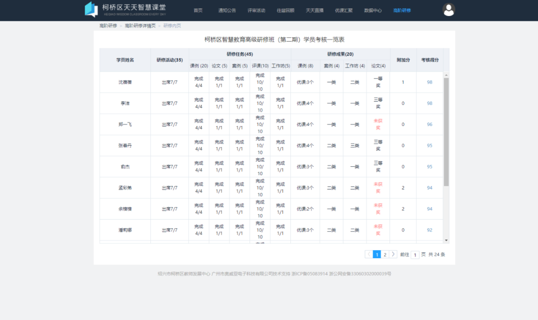 浙江柯橋“天天智慧課堂”，引領(lǐng)教師專(zhuān)業(yè)成長(zhǎng)5.png