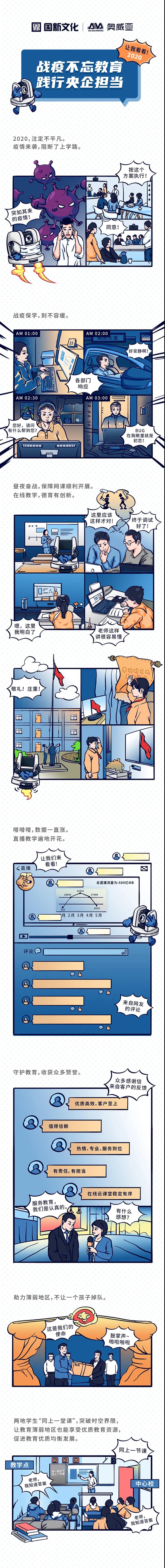 【讓我看看2020】戰(zhàn)疫不忘教育，踐行央企擔(dān)當(dāng)1.jpg