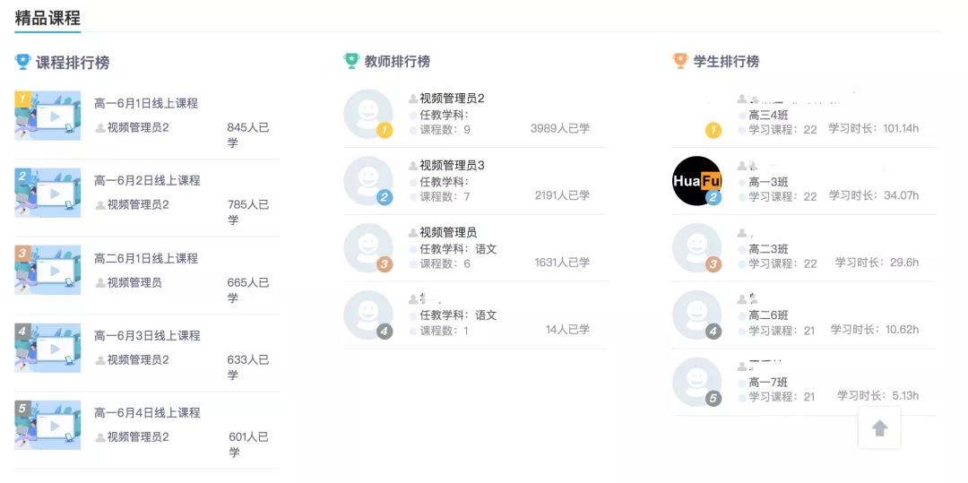 “停課不停學(xué)”，華南師大附中高效備戰(zhàn)、從容應(yīng)對2.jpg