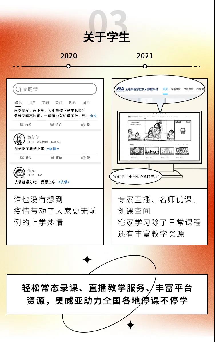2020→2021年度盤點，這些變化戳中你了嗎3.jpg