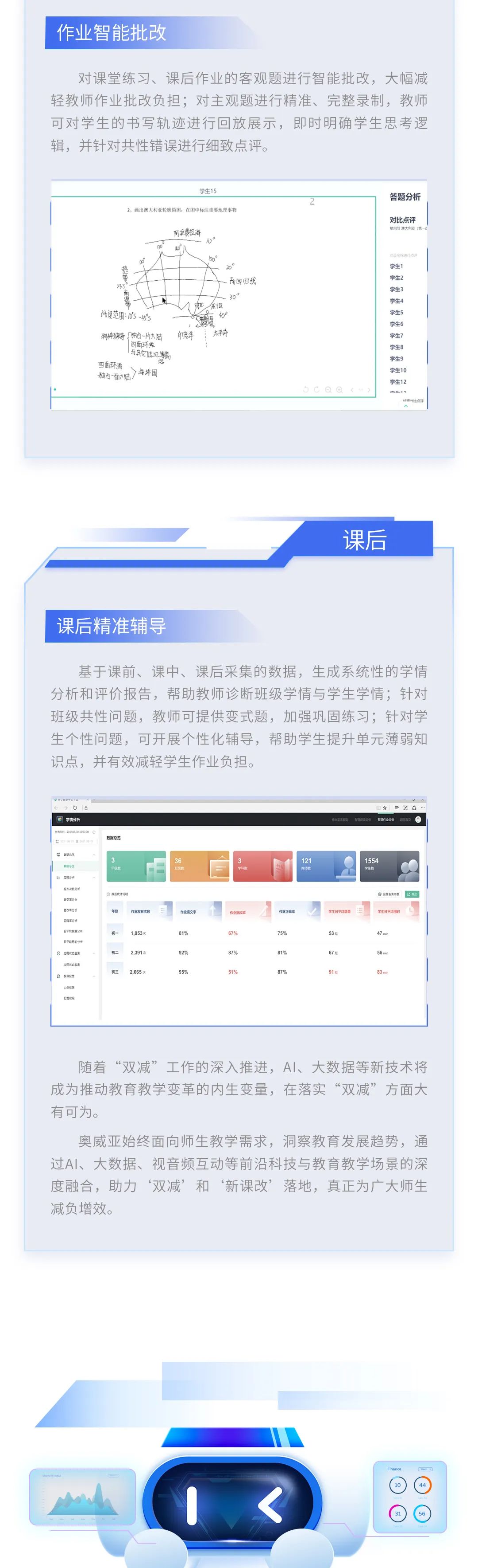 【雙減系列】奧威亞新教室：以數據驅動教學提質5.jpg