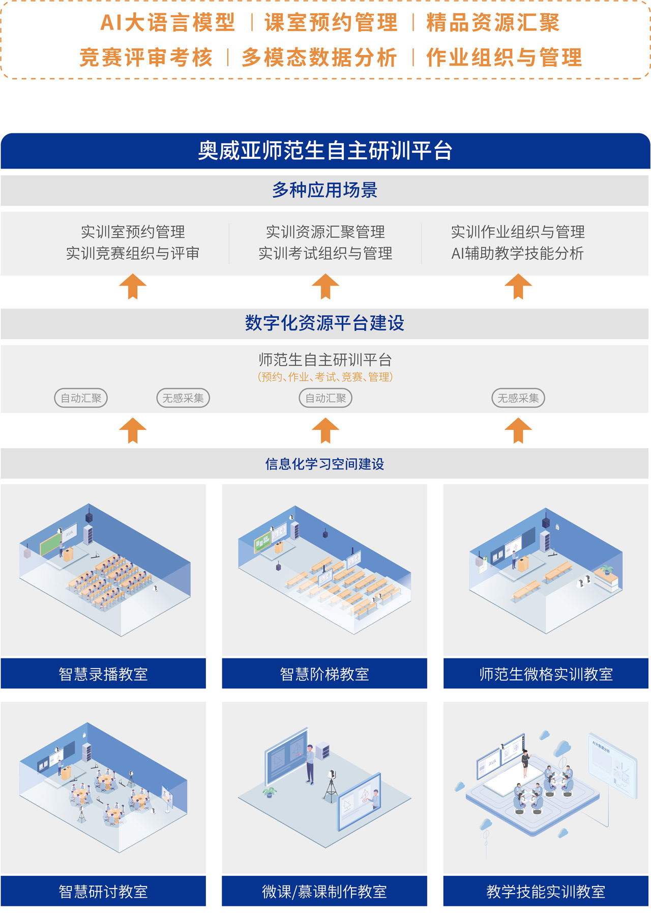 教學技能自主研訓(xùn)建設(shè)方案.jpg