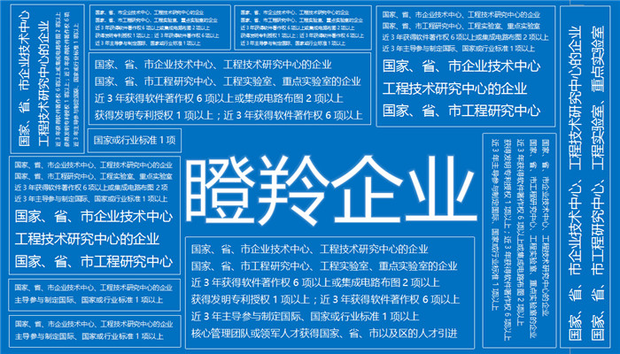 為什么瞪羚企業(yè)這么牛？奧威亞身體力行告訴你！